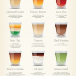 30 Shot Recipes