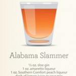 Alabama Slammer Shot